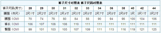 男士褲子尺碼對(duì)照表 圖文詳解說(shuō)明