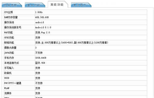 摩托羅拉三款新機入網(wǎng)工信部