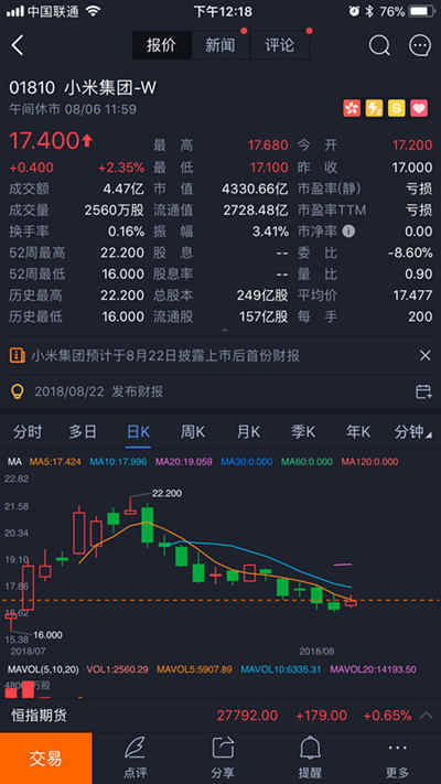 小米將在8月22日公布上市后首次財(cái)報(bào)