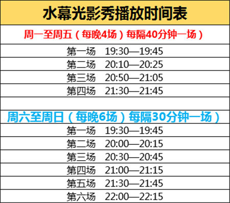 29.9元搶深圳觀瀾湖水幕光影秀夜場