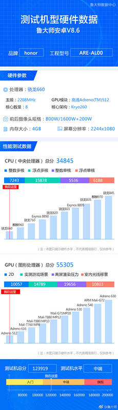 榮耀8X什么時候發(fā)布 榮耀8X性能怎么樣