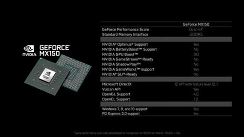 MX150顯卡怎么看版本 MX150版本區(qū)別
