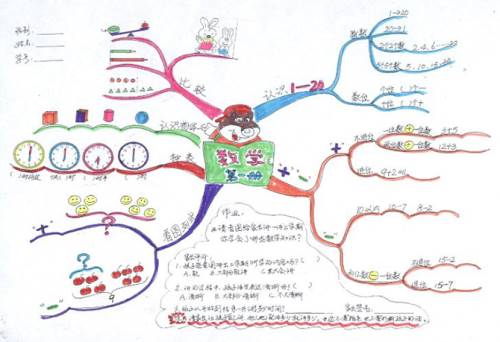 公益大講堂 如何提高孩子學(xué)習(xí)效率免費報名