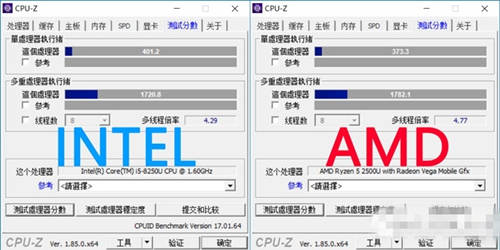 銳龍R5 2500U和英特爾i5 8250U哪個(gè)好