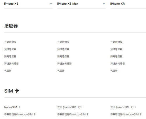 國行版iPhone Xs支持雙卡雙待嗎 iPhone XR支持嗎