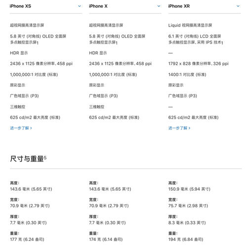 iPhone X為什么下架 iPhone X為什么停產(chǎn)