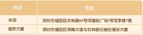 福田區(qū)免費為60歲以上老人投保 保期一年