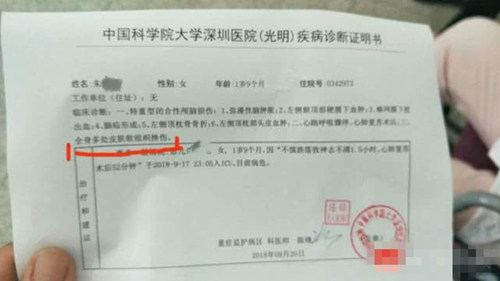 深圳一歲女童遭母親男友虐待 已不治身亡