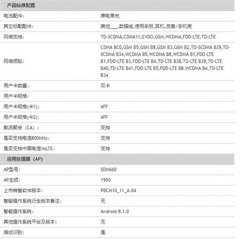 OPPO R15X曝光 水滴屏加屏幕指紋技術(shù)