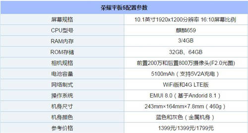榮耀平板5值得買嗎 榮耀平板5怎么樣