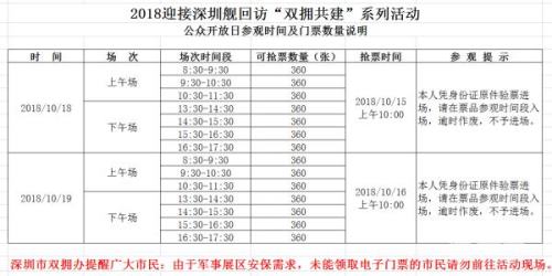 深圳艦艇開放日活動(dòng)介紹 5040張門票免費(fèi)領(lǐng)取