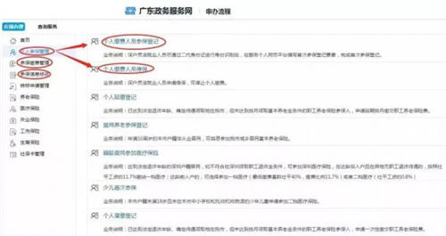 社保個(gè)人網(wǎng)上服務(wù)系統(tǒng)投入使用 16項(xiàng)業(yè)務(wù)網(wǎng)上辦結(jié)