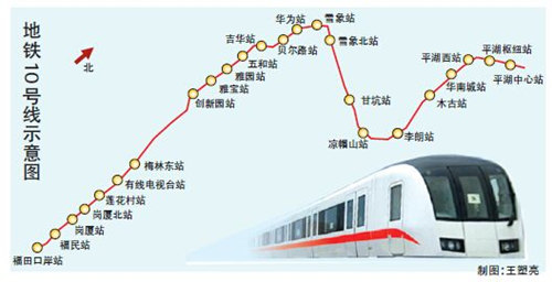 亞洲最大地鐵站將落地平湖 全長710米