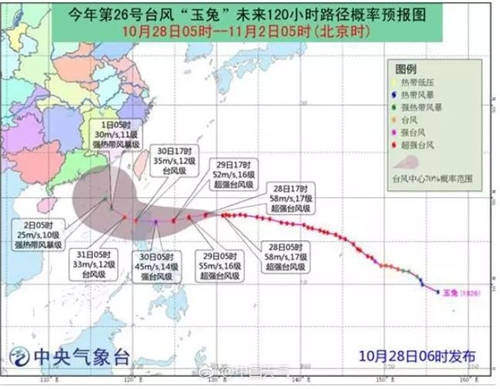 超強臺風玉兔路徑變動 或?qū)⒂绊懮钲? style=