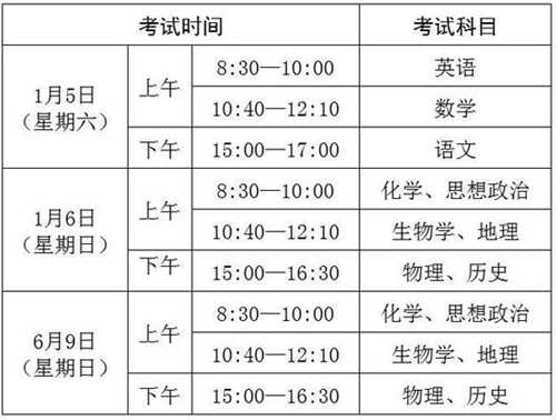 2019年廣東高中學(xué)業(yè)水平考試安排出爐