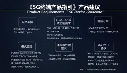 中國(guó)移動(dòng)搞大事 宣布5G手機(jī)明年上半年推出