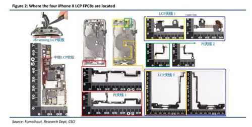 蘋果信號表現(xiàn)有救了 明年新iPhone采用全新天線