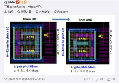 三星Exynos 9820芯片怎么樣 9820性能如何