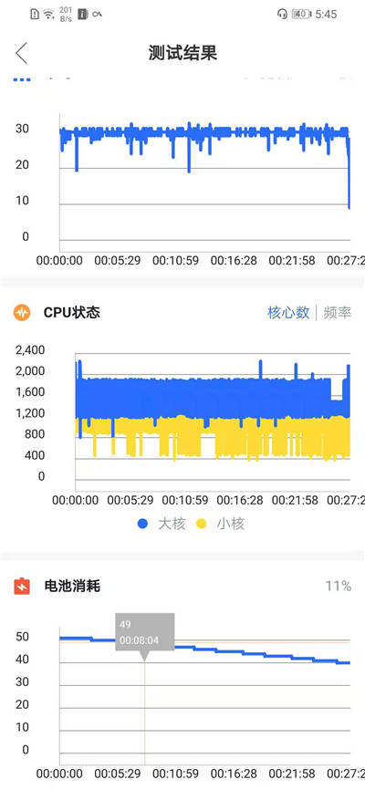 榮耀10青春版怎么樣 榮耀10青春版評測