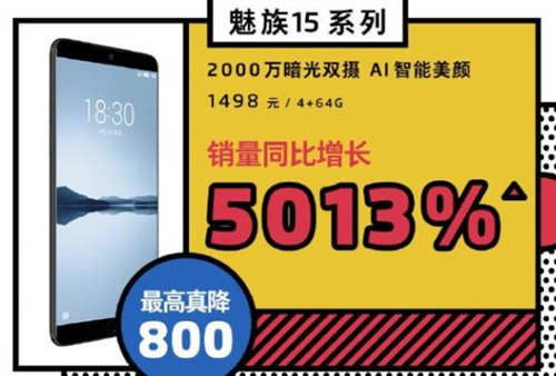 魅族15開啟延?；顒?保修期免費(fèi)延長三月