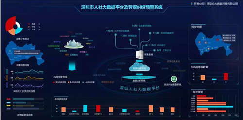 深圳今年墊付欠薪2700余萬元 將啟用風(fēng)險(xiǎn)預(yù)警