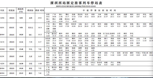 深圳西站售票廳18日起暫停營業(yè) 站外臨時售票