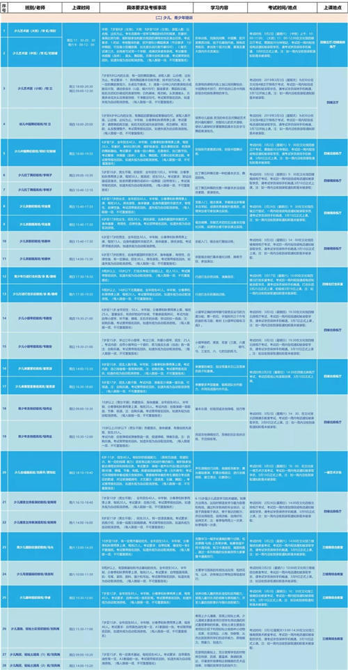 2019年深圳市文化館公益培訓(xùn)招生攻略