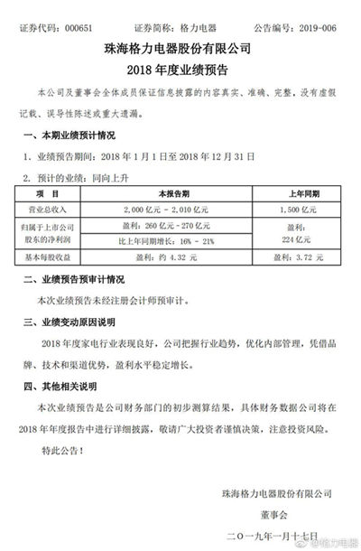 董明珠股東大會炮轟雷軍 不知道小米文化是啥