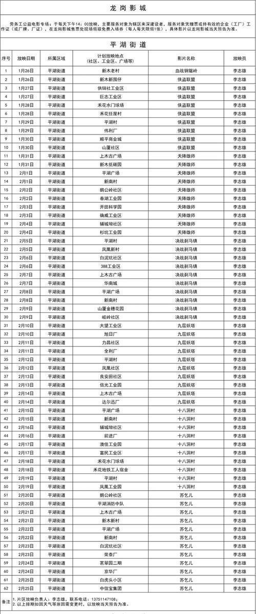 龍崗區(qū)2月份公益電影放映單 287場電影等你來看