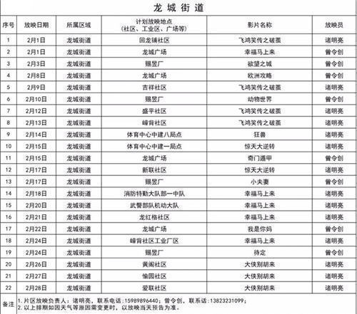 龍崗區(qū)2月份公益電影放映單 287場電影等你來看