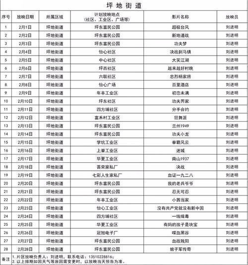 龍崗區(qū)2月份公益電影放映單 287場電影等你來看