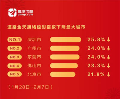 阿里春節(jié)報(bào)告來(lái)了 共有4.5億人集五福