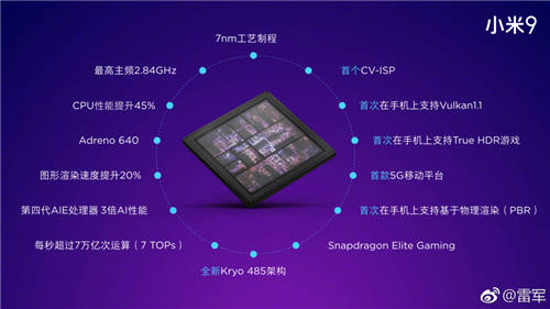 小米9首發(fā)驍龍855 性能十分強大