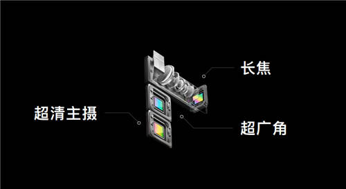 OPPO創(chuàng)新大會(huì)23日舉行 10倍混合光變來了