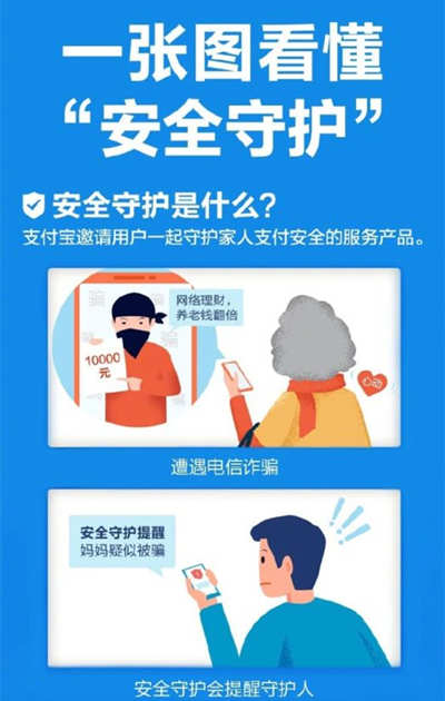 支付寶上線反詐騙新功能 自動識別風(fēng)險(xiǎn)操作