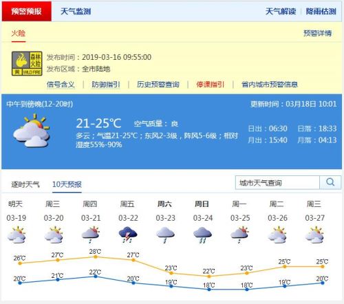 深圳本周天氣前期可見陽光 周四起將再迎降雨