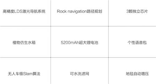 石頭掃地機器人T6曝光 將上線米家眾籌