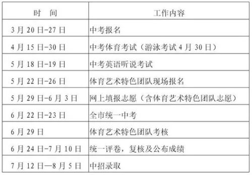 深圳2019年中考明起報名 隨遷子女符合條件可報考