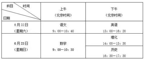 深圳2019年中考明起報名 隨遷子女符合條件可報考