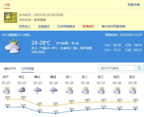 深圳明后兩天以晴天為主 周末將有陣雨或雷陣雨