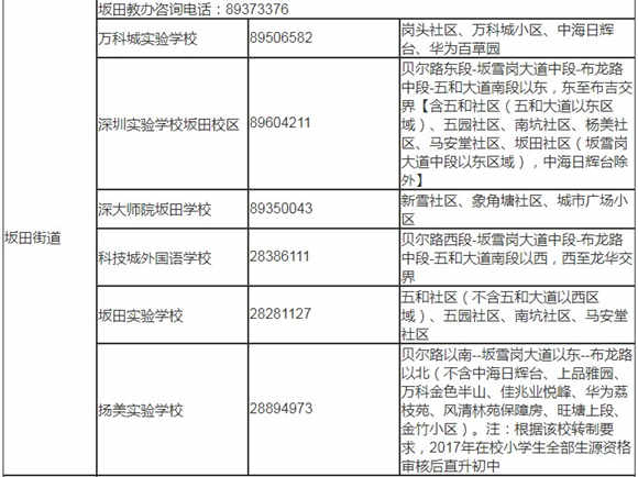 深圳龍崗區(qū)2019年秋季初一學位學區(qū)劃分表