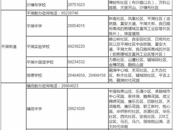 深圳龍崗區(qū)2019年秋季初一學位學區(qū)劃分表