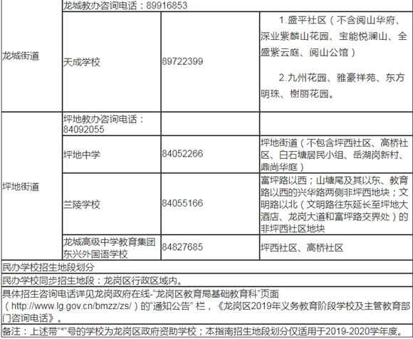 深圳龍崗區(qū)2019年秋季初一學位學區(qū)劃分表