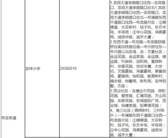 深圳龍崗區(qū)2019年秋季小一學(xué)位學(xué)區(qū)劃分表