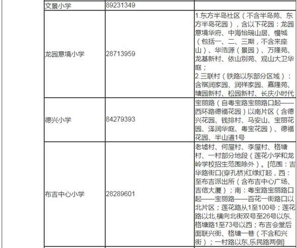 深圳龍崗區(qū)2019年秋季小一學(xué)位學(xué)區(qū)劃分表