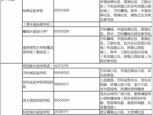 深圳龍崗區(qū)2019年秋季小一學(xué)位學(xué)區(qū)劃分表