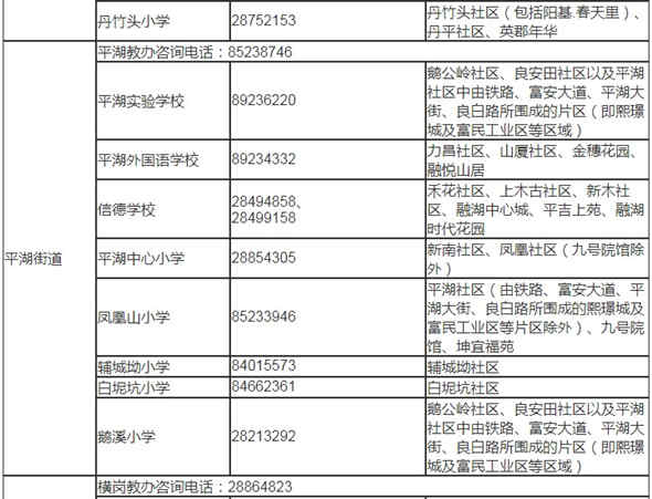 深圳龍崗區(qū)2019年秋季小一學(xué)位學(xué)區(qū)劃分表