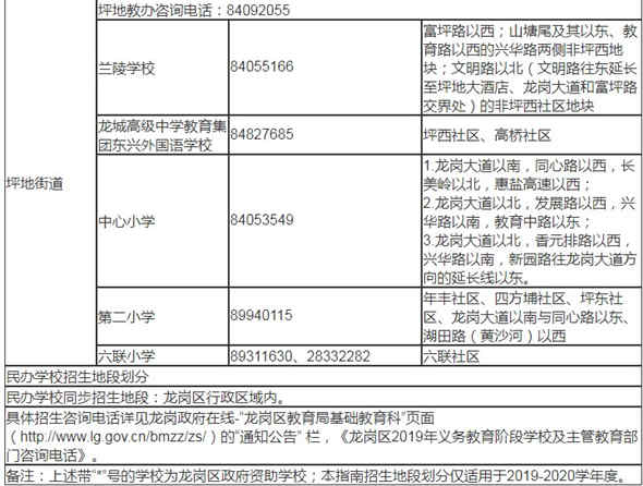 深圳龍崗區(qū)2019年秋季小一學(xué)位學(xué)區(qū)劃分表