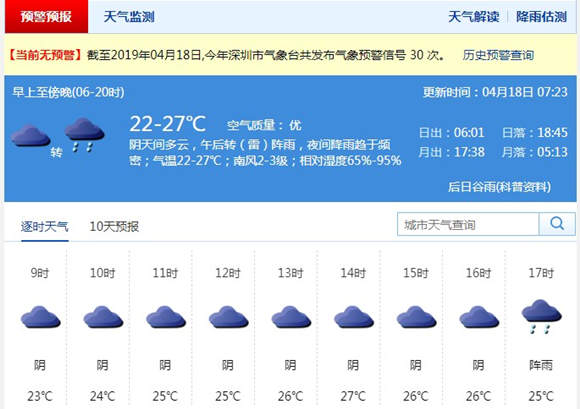 深圳4月18日天氣預(yù)報 陰天間多云轉(zhuǎn)陣雨