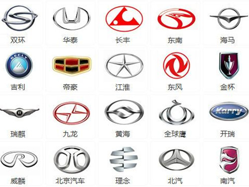 車標(biāo)的作用是什么